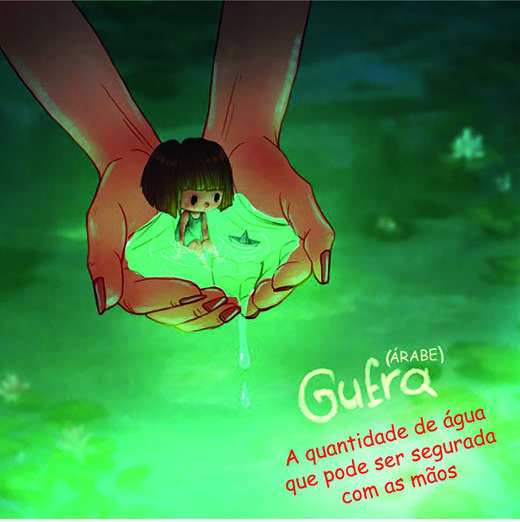 Imagem da questão