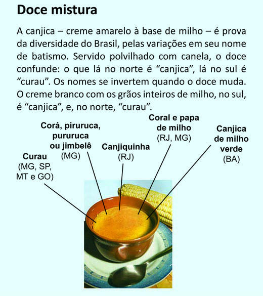 Imagem da questão